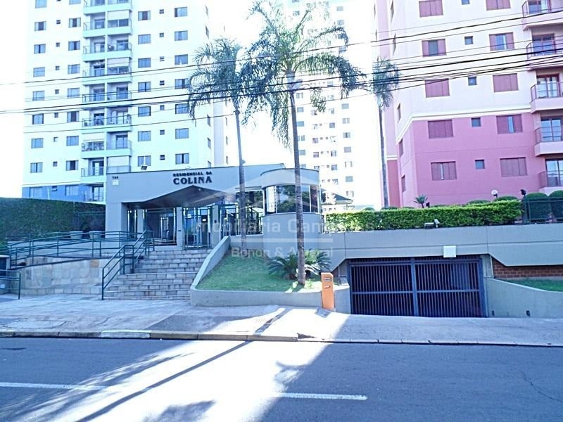 Residencial da Colina